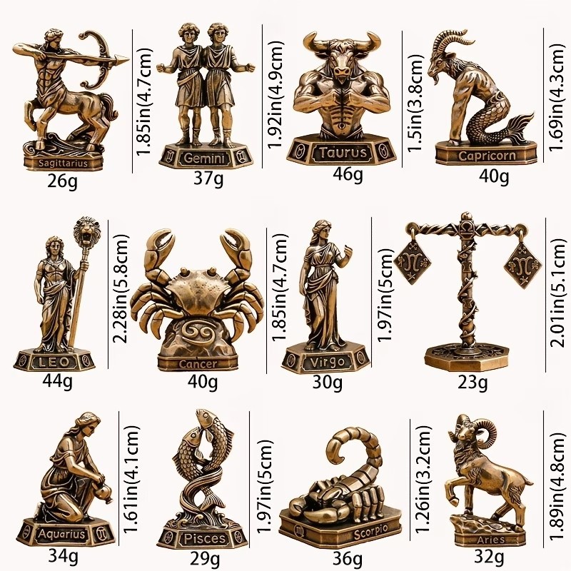 Ornamen Zodiak Kuningan Buatan - Vintage Collectible Ornaments ulasan dan harga